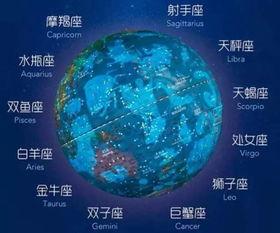 AR星座浮雕地球儀 讓孩子在動(dòng)感體驗(yàn)中通曉天文地理